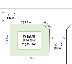 春日部市 南3丁目 売地