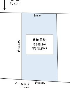 越谷市 平方南町 売地