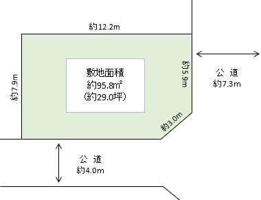 越谷市 赤山町3丁目 売地