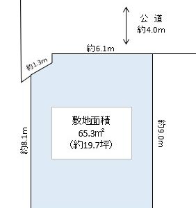 草加市 吉町2丁目 売地