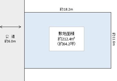 越谷市 中島 売地