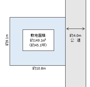 越谷市 赤山町2丁目 売地