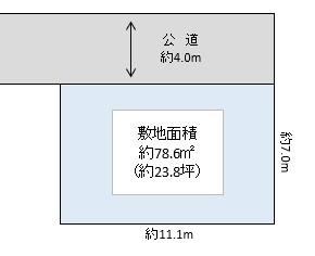 春日部市 大枝 売地