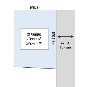 越谷市 大間野町2丁目 売地