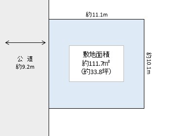 草加市 中根2丁目 売地