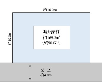 越谷市 谷中町1丁目 売地