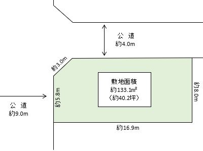 越谷市 赤山町3丁目 売地