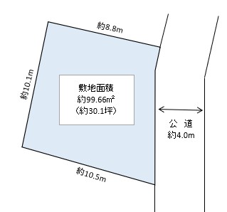 草加市 松江3丁目 売地