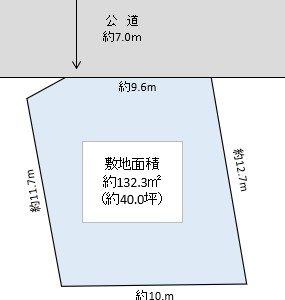 八潮市 八潮2丁目 売地