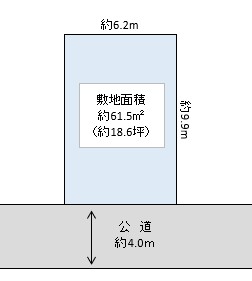 越谷市 蒲生東町 売地