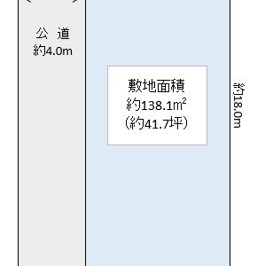 三郷市 新和2丁目 売地