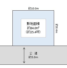 越谷市 南荻島 売地
