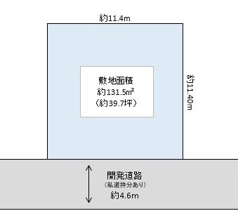 三郷市 後谷 売地