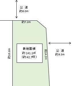 三郷市 幸房 売地
