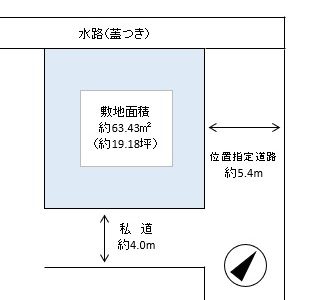 越谷市　宮本町３丁目　売地