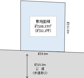 八潮市 南後谷 売地