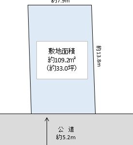 越谷市 大沢 売地