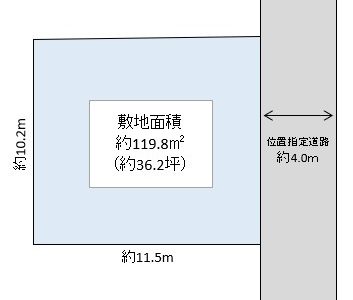 草加市 氷川町 売地