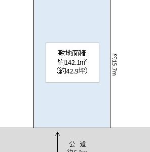 草加市 吉町1丁目 売地