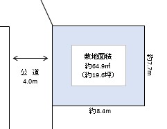 越谷市 袋山 売地