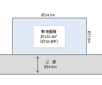 越谷市 上間久里 売地