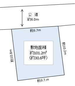 川口市　安行出羽４丁目　売地
