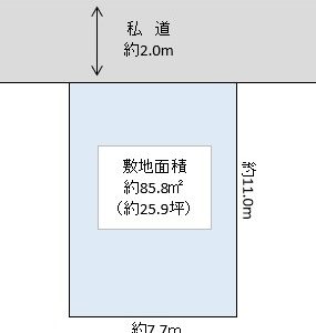 越谷市 東越谷1丁目 売地