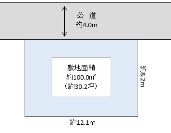 越谷市 恩間 売地