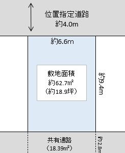 草加市 氷川町 売地