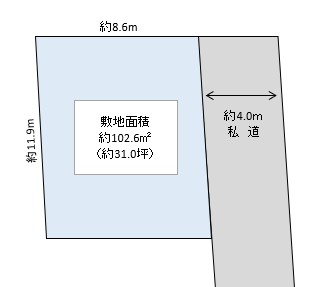 越谷市 大間野町2丁目 売地