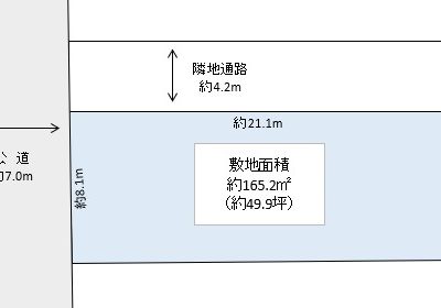 春日部市 備後西5丁目 売地