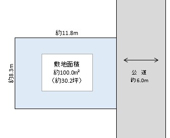 川口市 北原台3丁目 売地