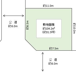 川口市　差間２丁目　売地