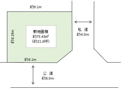 草加市　稲荷６丁目　売地