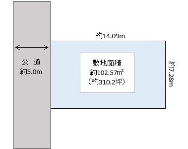 越谷市 蒲生茜町 売地