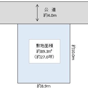 春日部市 藤塚 売地