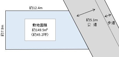 草加市　青柳８丁目　売地