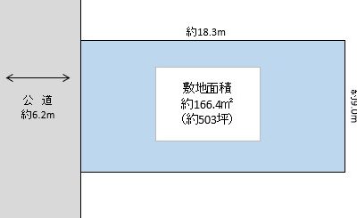 草加市　西町　売地