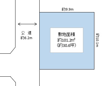 春日部市　中央８丁目　売地