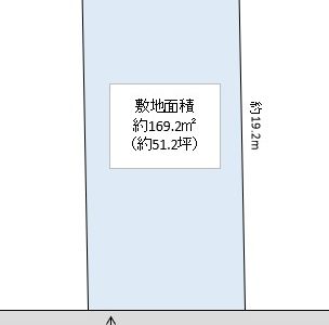 草加市　稲荷４丁目　売地