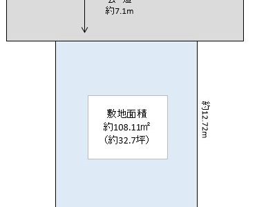 越谷市 弥十郎 売地