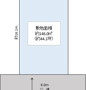 草加市 吉町1丁目 売地