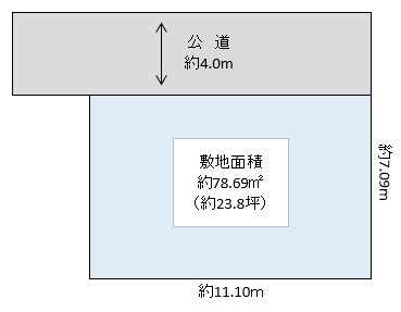 春日部市 大枝 売地