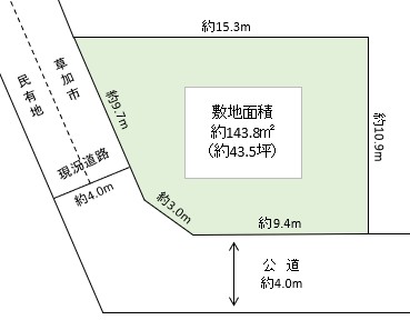 草加市 手代1丁目 売地