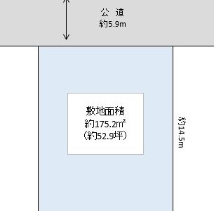 越谷市 宮本町5丁目 売地
