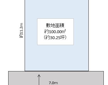 越谷市 袋山 売地
