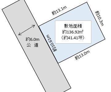 草加市 弁天5丁目 売地