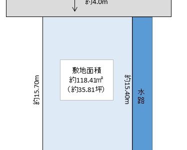 越谷市 大沢2丁目 売地