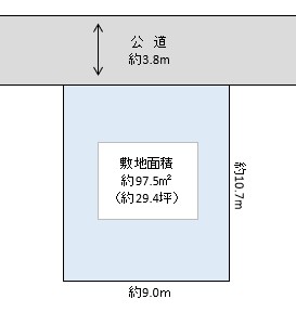 越谷市 大沢 売地