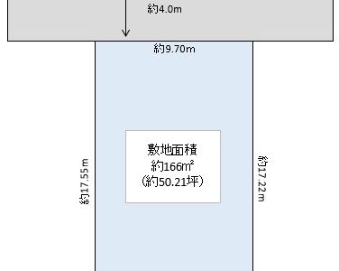 三郷市 彦根1丁目 売地